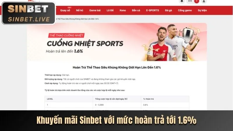 Banner khuyến mãi bắn cá max79